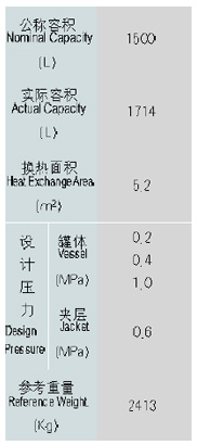 KFϵ-1500L²(yng)((yng))O(sh)Ӌ(j)(sh)
